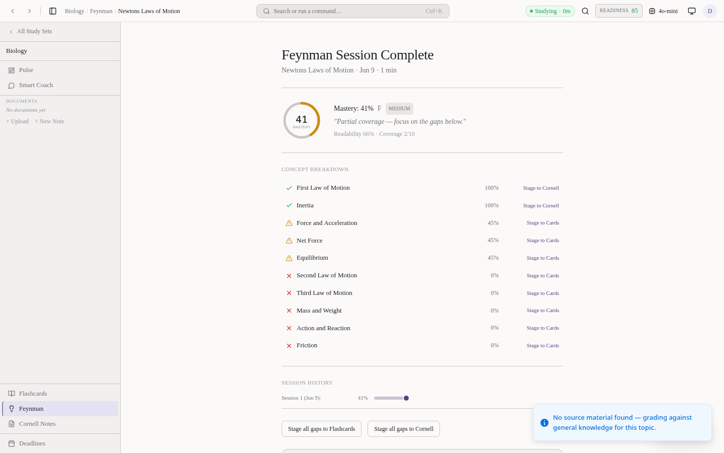 A completed Feynman session report with a mastery score and per-concept breakdown